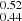 $ _{0.44}^{0.52} $
