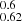 $ _{0.62}^{0.6} $