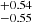 $ _{-0.55}^{+0.54} $