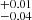 $ _{-0.04}^{+0.01} $