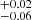 $ _{-0.06}^{+0.02} $