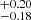 $ _{-0.18}^{+0.20} $
