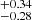 $ _{-0.28}^{+0.34} $
