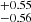 $ _{-0.56}^{+0.55} $