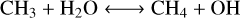 $\mathrm{CH}_{3}+\mathrm{H}_{2} \mathrm{O} \longleftrightarrow \mathrm{CH}_{4}+\mathrm{OH}$