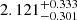 $ 2.121_{-0.301}^{+0.333} $