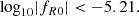 $$ \begin{aligned} \mathrm{log}_{10}|f_{R0}|< - 5.21. \end{aligned} $$
