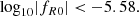 $$ \begin{aligned} \mathrm{log}_{10}|f_{R0}|< - 5.58. \end{aligned} $$