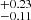 $ ^{+0.23}_{-0.11} $