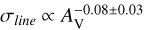 $\[\sigma_{line} \propto A_{\mathrm{V}}^{-0.08 \pm 0.03}\]$