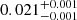 $ 0.021_{-0.001}^{+0.001} $