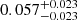 $ 0.057_{-0.023}^{+0.023} $