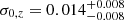 $ \sigma_{0,z} = 0.014_{-0.008}^{+0.008} $