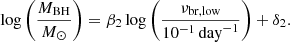 $$ \begin{aligned} \log \left(\frac{M_{\mathrm{BH} }}{M_{\odot }}\right) = \beta _2 \log \left(\frac{\nu _{\mathrm{br,low} }}{10^{-1}\,\mathrm{day}^{-1}}\right) + \delta _2. \end{aligned} $$