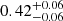 $ 0.42^{+0.06}_{-0.06} $