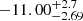 $ -11.00^{+2.7}_{-2.69} $
