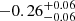 $ -0.26^{+0.06}_{-0.06} $