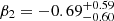 $ \beta_2=-0.69^{+0.59}_{-0.60} $