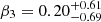 $ \beta_3 = 0.20^{+0.61}_{-0.69} $