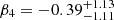 $ \beta_4=-0.39^{+1.13}_{-1.11} $