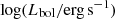 $ \log (L_{\mathrm{bol}}/\mathrm{erg\,s}^{-1}) $