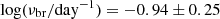$ \log(\nu_{\mathrm{br}}/\mathrm{day}^{-1}) = -0.94\pm0.25 $