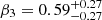 $ \beta_3 = 0.59^{+0.27}_{-0.27} $