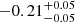 $ -0.21^{+0.05}_{-0.05} $