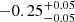 $ -0.25^{+0.05}_{-0.05} $