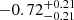 $ -0.72^{+0.21}_{-0.21} $