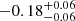 $ -0.18^{+0.06}_{-0.06} $