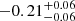 $ -0.21^{+0.06}_{-0.06} $