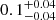$ 0.1^{+0.04}_{-0.04} $