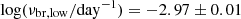 $ \log(\nu_{\mathrm{br,low}}/\mathrm{day}^{-1}) = -2.97\pm0.01 $