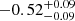 $ -0.52^{+0.09}_{-0.09} $