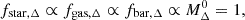 $$ f_{\mathrm {star,\Delta }} \propto f_{\mathrm {gas,\Delta }} \propto f_{\mathrm {bar,\Delta }} \propto M_{\Delta }^{0} = 1, $$