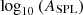 $ \log _{10} \left (A_{\mathrm {SPL}}\right ) $