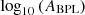 $ \log _{10} \left (A_{\mathrm {BPL}}\right ) $