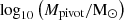 $ \log _{10}\left (M_{\mathrm {pivot}} /{\mathrm {M_{\odot }}} \right ) $