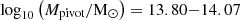 $ \log _{10}\left (M_{\mathrm {pivot}} /{\mathrm {M_{\odot }}} \right ) = 13.80 {-} 14.07 $