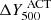 $ \Delta Y_{500}^{\text{ ACT}} $