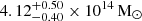$ 4.12^{+0.50}_{-0.40} \times 10^{14} \, \mathrm{M}_{\odot} $