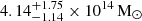 $ 4.14^{+1.75}_{-1.14} \times 10^{14} \, \mathrm{M}_{\odot} $