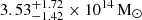 $ 3.53^{+1.72}_{-1.42} \times 10^{14} \, \mathrm{M}_{\odot} $