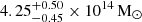 $ 4.25^{+0.50}_{-0.45} \times 10^{14} \,\mathrm{M}_{\odot} $