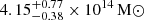 $ 4.15^{+0.77}_{-0.38} \times 10^{14} \, \mathrm{M}{\odot} $