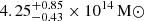 $ 4.25^{+0.85}_{-0.43} \times 10^{14} \, \mathrm{M}{\odot} $