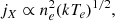 $$ \begin{aligned} j_X \propto n_e^2 (kT_e)^{1/2}, \end{aligned} $$