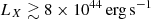 $ L_X\gtrsim8\times10^{44}\,\rm{erg}\,\rm{s}^{-1} $