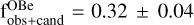 $\mathrm{f}_{\text {obs}+ \text {cand}}^{\mathrm{OBe}}=0.32 \pm 0.04$